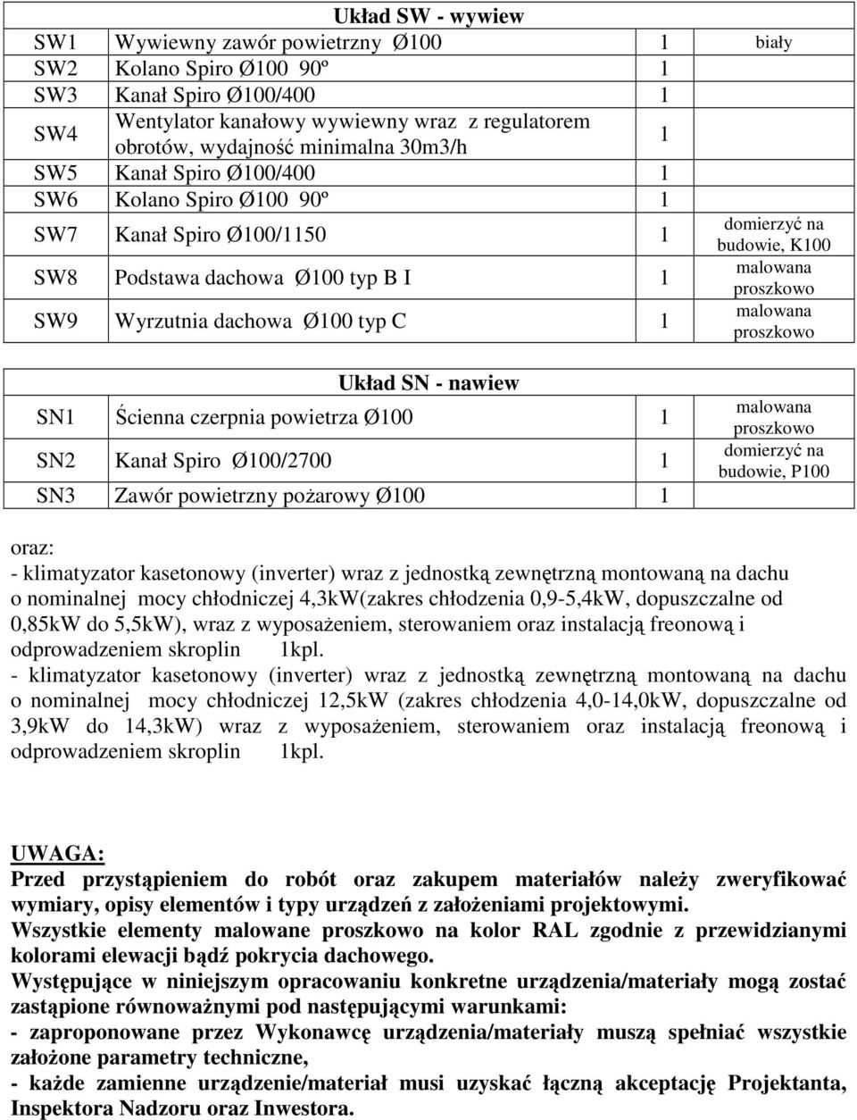 Układ SN - nawiew SN Ścienna czerpnia powietrza Ø00 SN2 Kanał Spiro Ø00/2700 SN3 Zawór powietrzny poŝarowy Ø00 malowana proszkowo domierzyć na budowie, P00 oraz: - klimatyzator kasetonowy (inverter)