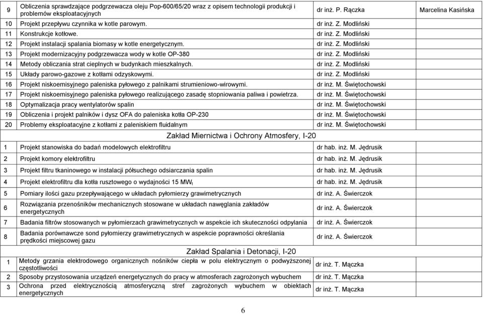 Z. Modliński 14 Metody obliczania strat cieplnych w budynkach mieszkalnych. dr inż. Z. Modliński 15 Układy parowo-gazowe z kotłami odzyskowymi. dr inż. Z. Modliński 16 Projekt niskoemisyjnego paleniska pyłowego z palnikami strumieniowo-wirowymi.