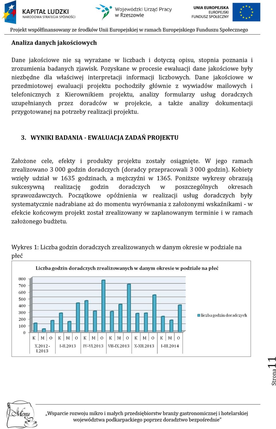 Dane jakościowe w przedmiotowej ewaluacji projektu pochodziły głównie z wywiadów mailowych i telefonicznych z Kierownikiem projektu, analizy formularzy usług doradczych uzupełnianych przez doradców w