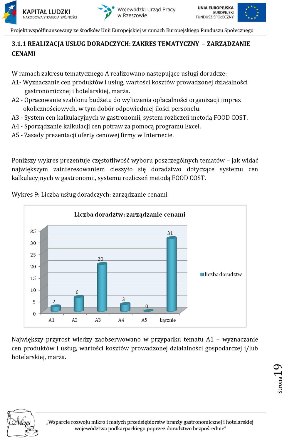 kosztów prowadzonej działalności gastronomicznej i hotelarskiej, marża.