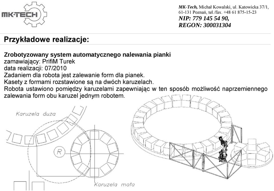 Kasety z formami rozstawione są na dwóch karuzelach.