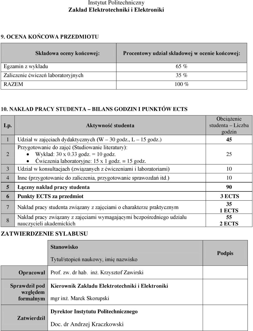 ) 45 Przygotowanie do zajęć (tudiowanie literatury): Wykład: 30 x 0.33 godz. = 10 godz. 5 Ćwiczenia laboratoryjne: 15 x 1 godz. = 15 godz.