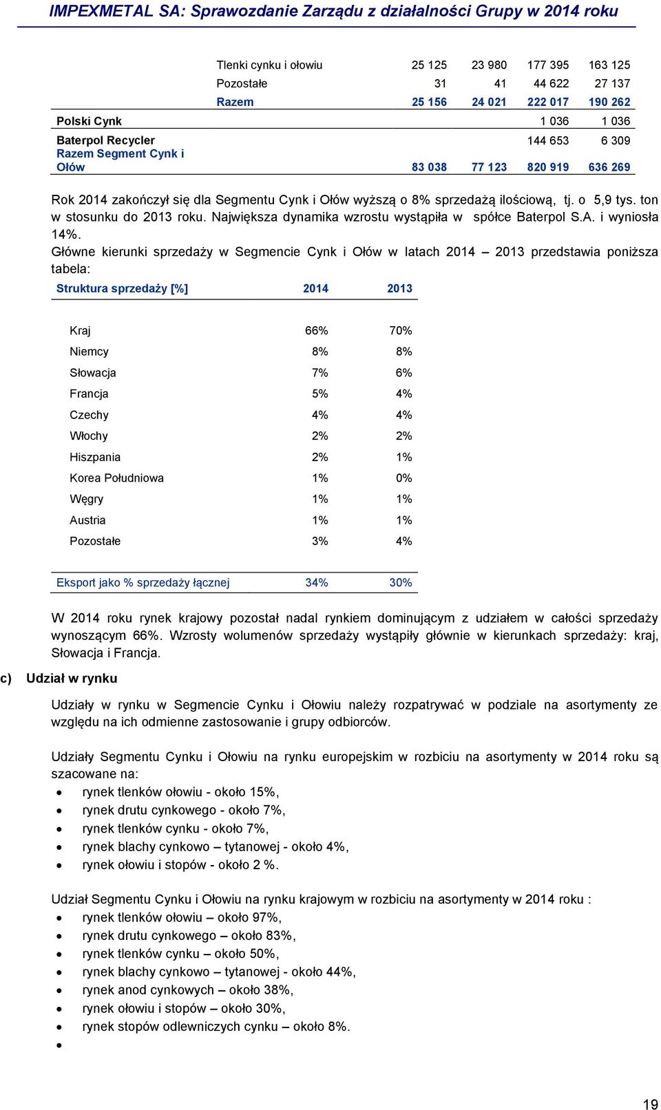 Największa dynamika wzrostu wystąpiła w spółce Baterpol S.A. i wyniosła 14%.