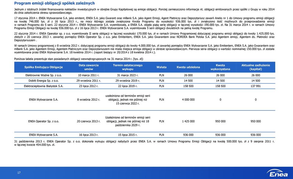 Wytwarzanie S.A. jako emitent, ENEA S.A. jako Gwarant oraz mbank S.A. jako Agent Emisji, Agent Płatniczy oraz Depozytariusz zawarli Aneks nr 1 do Umowy programu emisji obligacji na kwotę 746.000 tys.