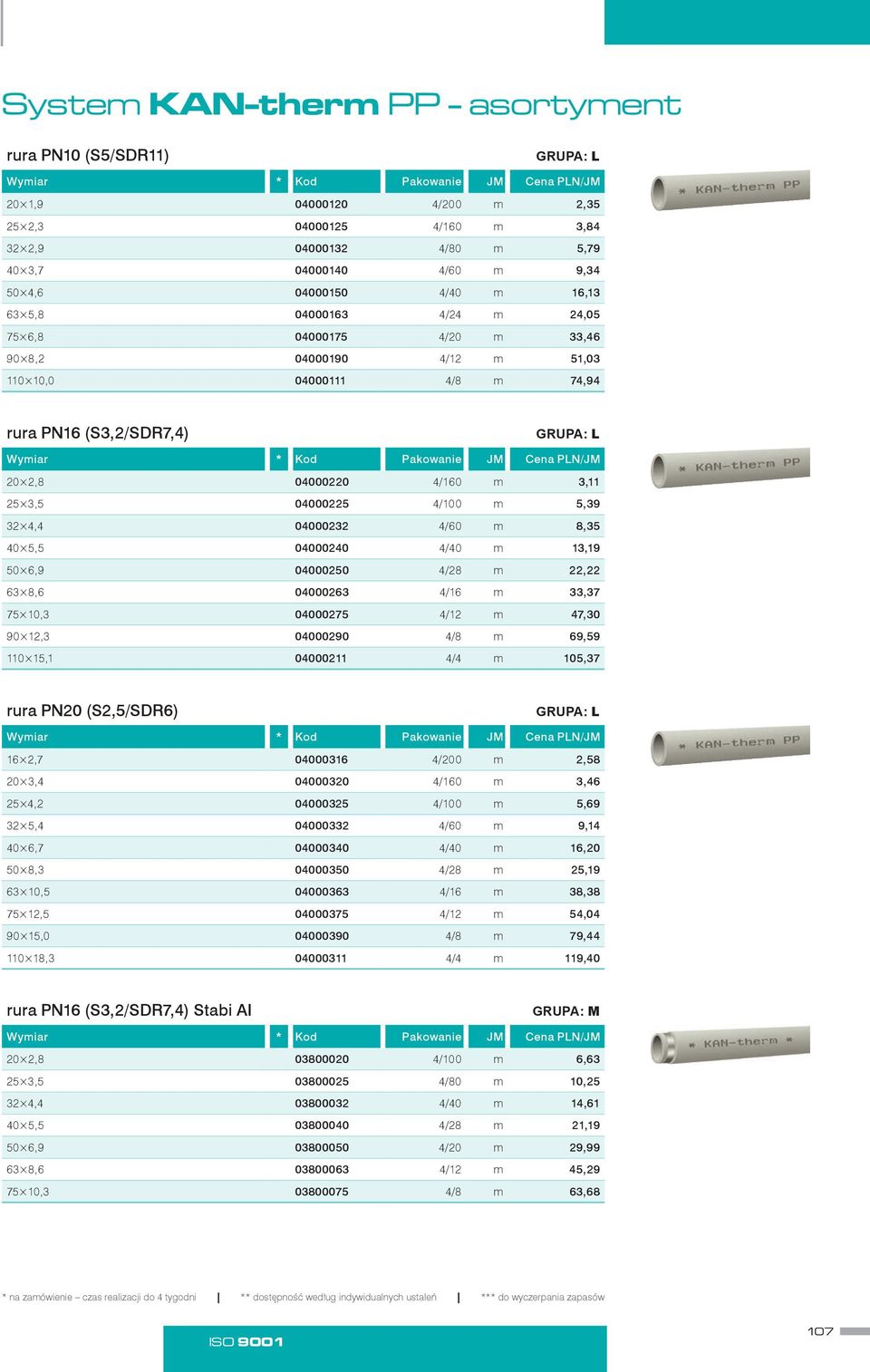 04000225 4/100 m 5,39 32 4,4 04000232 4/60 m 8,35 40 5,5 04000240 4/40 m 13,19 50 6,9 04000250 4/28 m 22,22 63 8,6 04000263 4/16 m 33,37 75 10,3 04000275 4/12 m 47,30 90 12,3 04000290 4/8 m 69,59 110