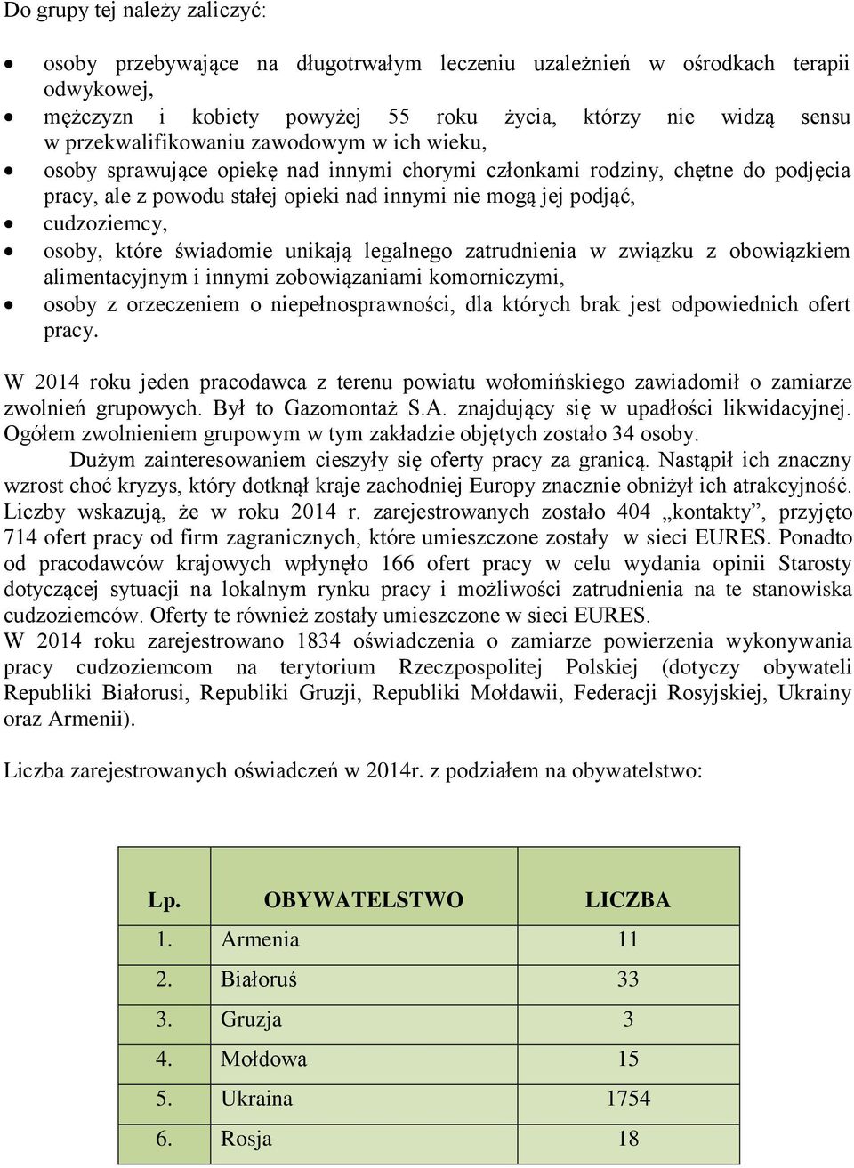 cudzoziemcy, osoby, które świadomie unikają legalnego zatrudnienia w związku z obowiązkiem alimentacyjnym i innymi zobowiązaniami komorniczymi, osoby z orzeczeniem o niepełnosprawności, dla których