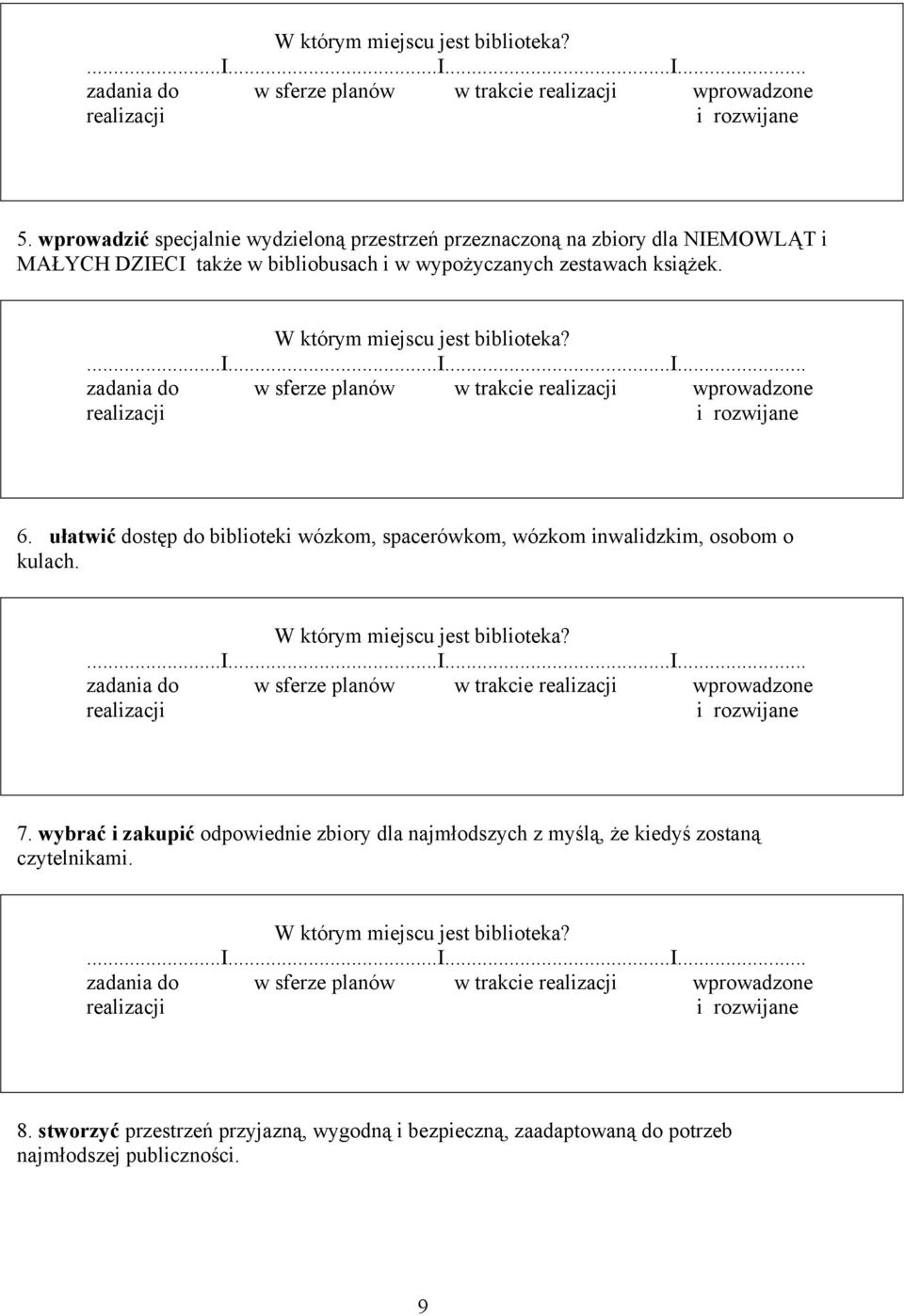 zadania do w sferze planów w trakcie wprowadzone 6. ułatwić dostęp do biblioteki wózkom, spacerówkom, wózkom inwalidzkim, osobom o kulach.