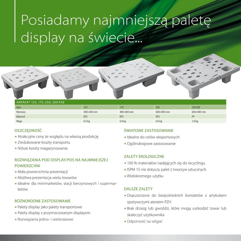 względu na własną produkcję è Zredukowane koszty transportu è Niższe koszty magazynowania ROZWIĄZANIA POD DISPLAY/POS NA NAJMNIEJSZEJ POWIERZCHNI è Mała powierzchnia prezentacji è Możliwa prezentacja