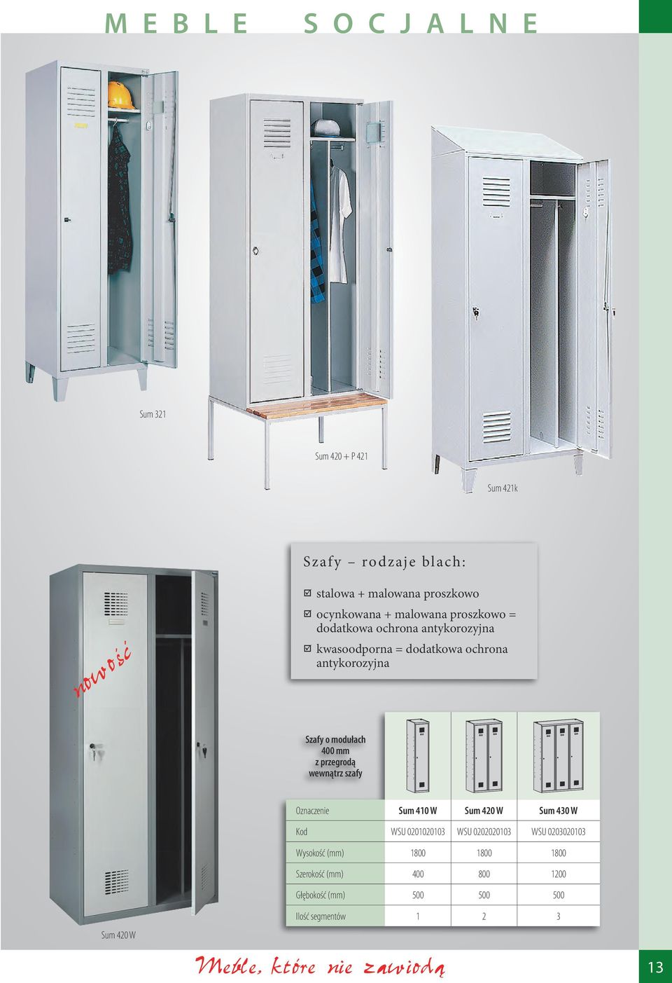 przegrodą wewnątrz szafy Sum 420 W Oznaczenie Sum 410 W Sum 420 W Sum 430 W Kod WSU 0201020103 WSU 0202020103 WSU 0203020103