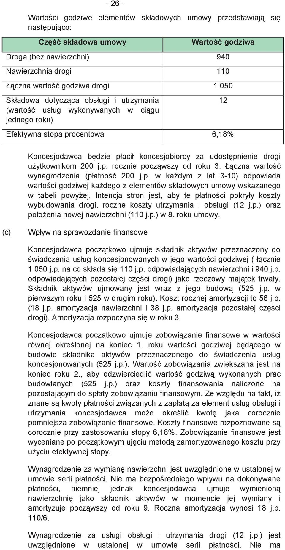 200 j.p. rocznie poczwszy od roku 3. Łczna warto wynagrodzenia (płatno 200 j.p. w kadym z lat 3-10) odpowiada wartoci godziwej kadego z elementów składowych umowy wskazanego w tabeli powyej.