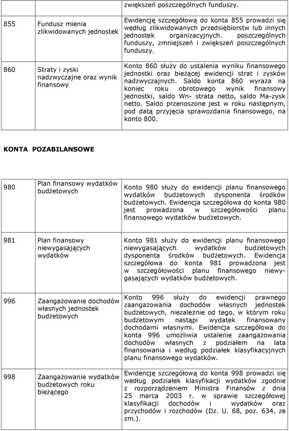 jednostek organizacyjnych. poszczególnych funduszy, zmniejszeń i  Konto 860 słuŝy do ustalenia wyniku finansowego jednostki oraz bieŝącej ewidencji strat i zysków nadzwyczajnych.