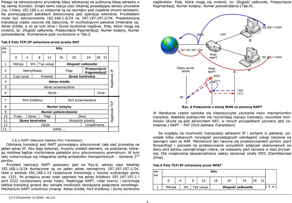 na 197.197.197.0/24. Prezentowaną translację często nazywa się statyczną. W wychodzącym pakiecie zmieniane są: Adres źródła, a co za tym idzie i Suma kontrolna nagłówa.