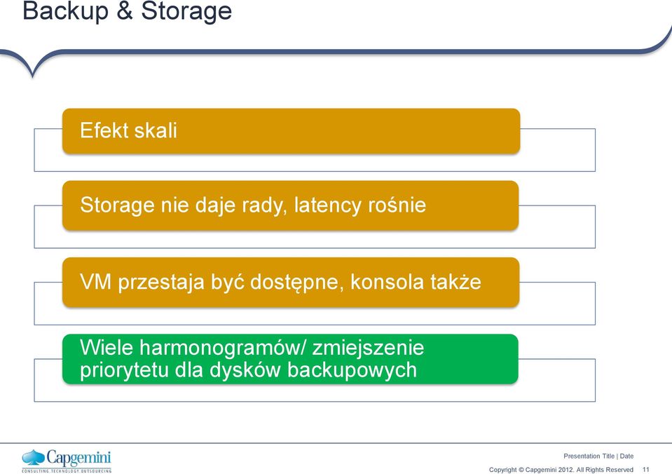 dostępne, konsola także Wiele