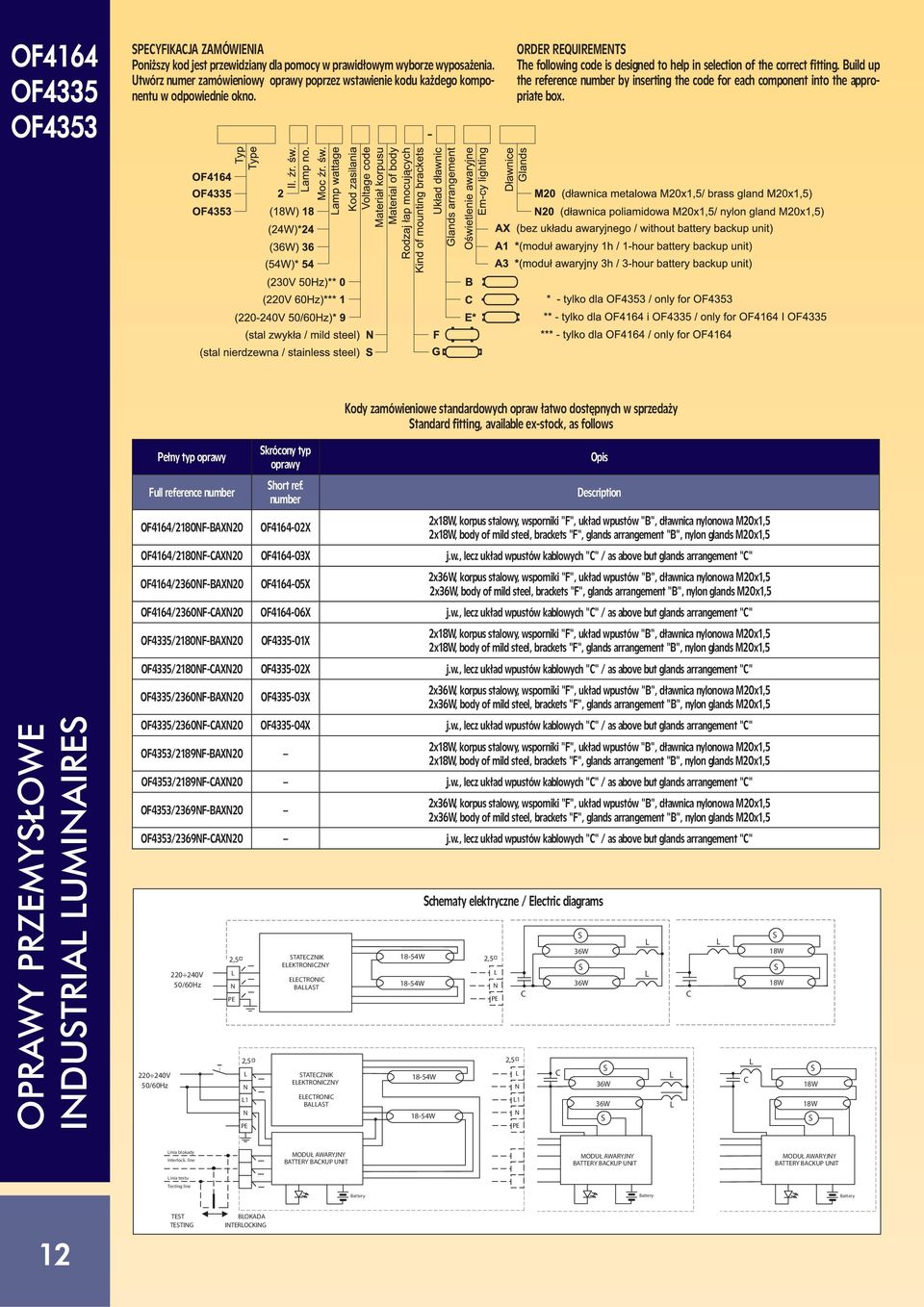 Build up the reference number by inserting the code for each component into the appropriate box.