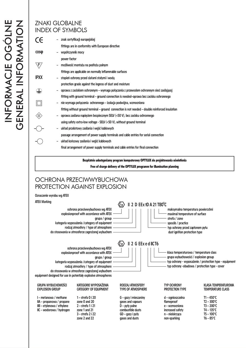 ochronnym wymaga połączenia z przewodem ochronnym sieci zasilającej fitting with ground terminal ground connection is needed oprawa bez zacisku ochronnego nie wymaga połączenia ochronnego izolacja