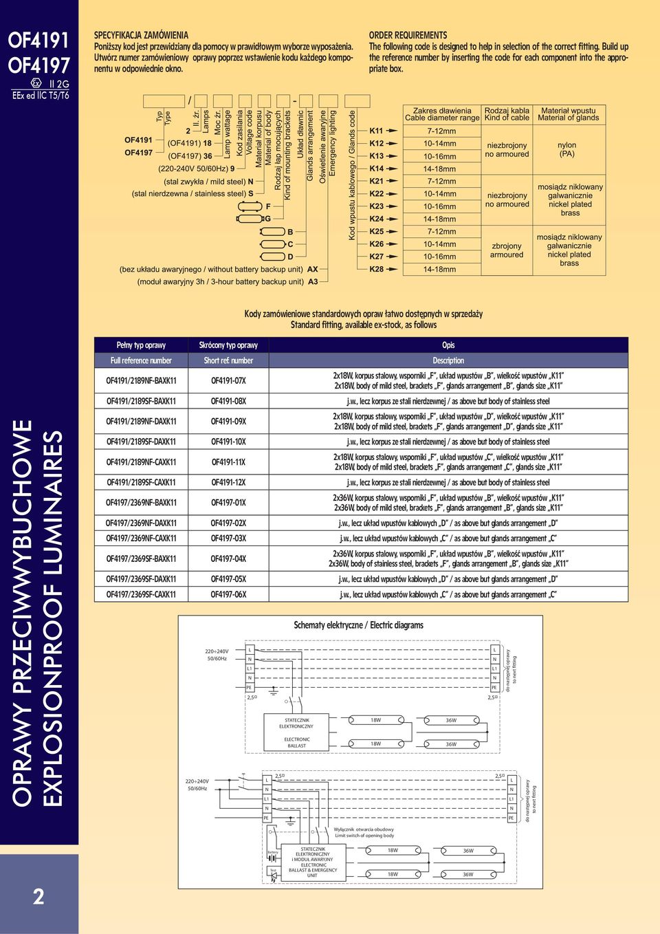 Build up the reference number by inserting the code for each component into the appropriate box.