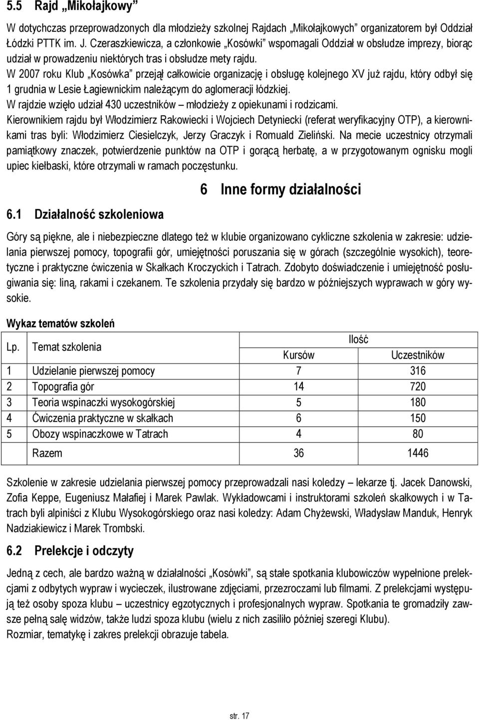 W 2007 roku Klub Kosówka przejął całkowicie organizację i obsługę kolejnego XV już rajdu, który odbył się 1 grudnia w Lesie Łagiewnickim należącym do aglomeracji łódzkiej.