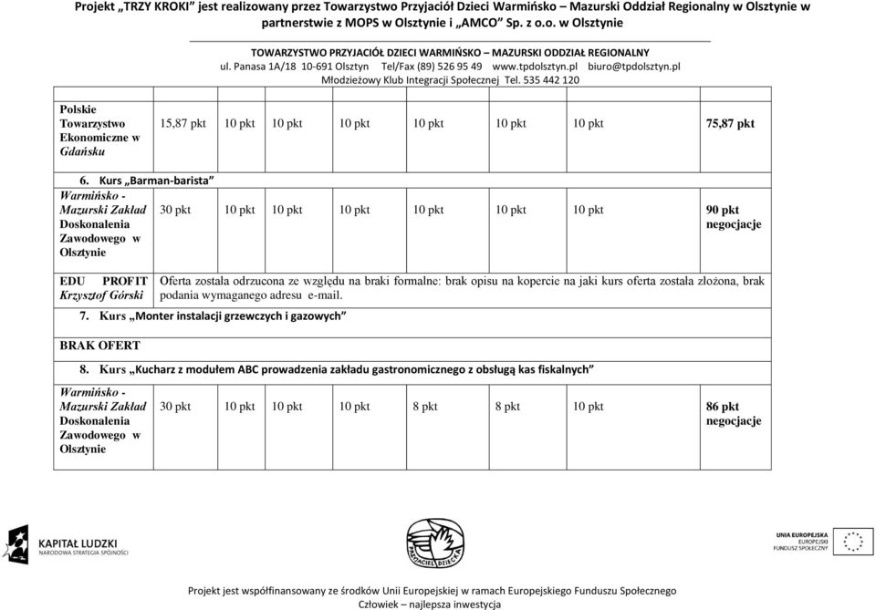 braki formalne: brak opisu na kopercie na jaki kurs oferta została złożona, brak podania wymaganego adresu e-mail. 7.