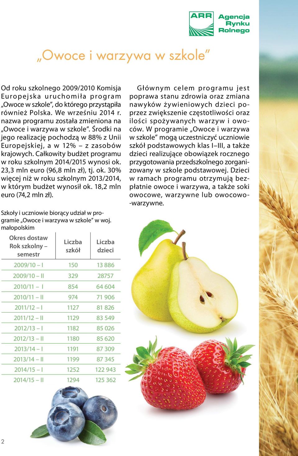 Całkowity budżet programu w roku szkolnym 2014/2015 wynosi ok. 23,3 mln euro (96,8 mln zł), tj. ok. 30% więcej niż w roku szkolnym 2013/2014, w którym budżet wynosił ok. 18,2 mln euro (74,2 mln zł).