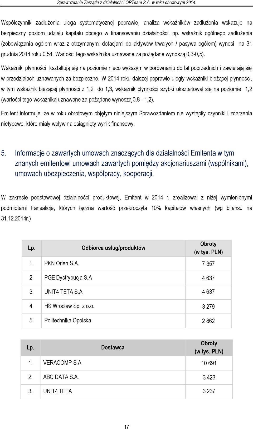 Wartości tego wskaźnika uznawane za pożądane wynoszą 0,3-0,5).