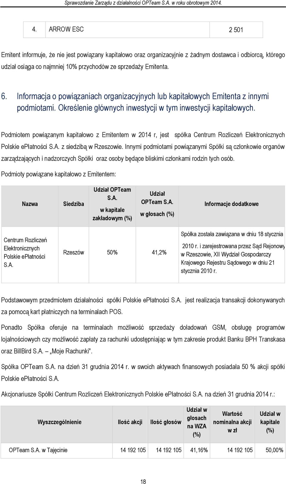 Podmiotem powiązanym kapitałowo z Emitentem w 2014 r, jest spółka Centrum Rozliczeń Elektronicznych Polskie epłatności S.A. z siedzibą w Rzeszowie.