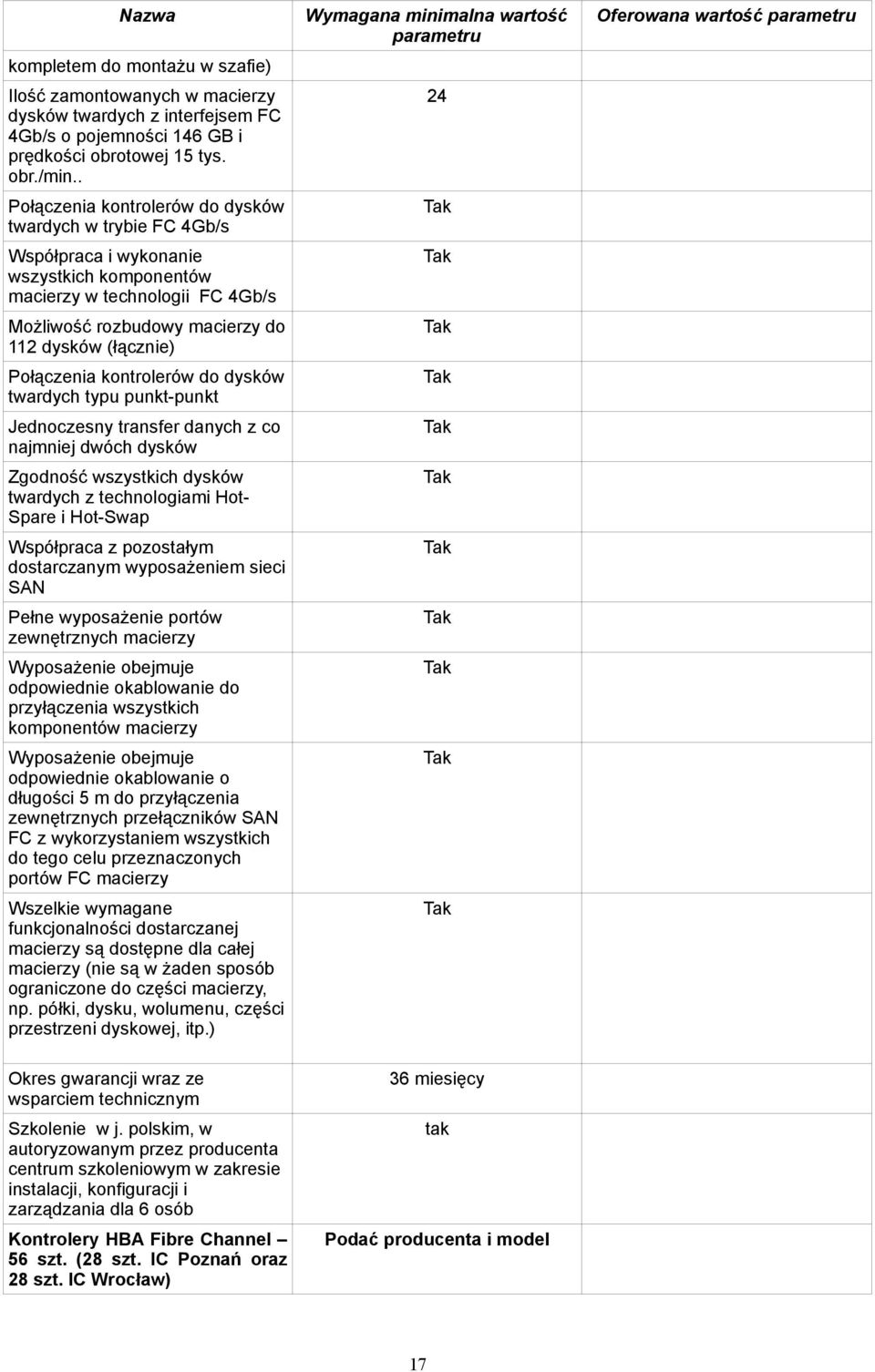 Połączenia kontrolerów do dysków twardych typu punkt-punkt Jednoczesny transfer danych z co najmniej dwóch dysków Zgodność wszystkich dysków twardych z technologiami Hot- Spare i Hot-Swap Współpraca