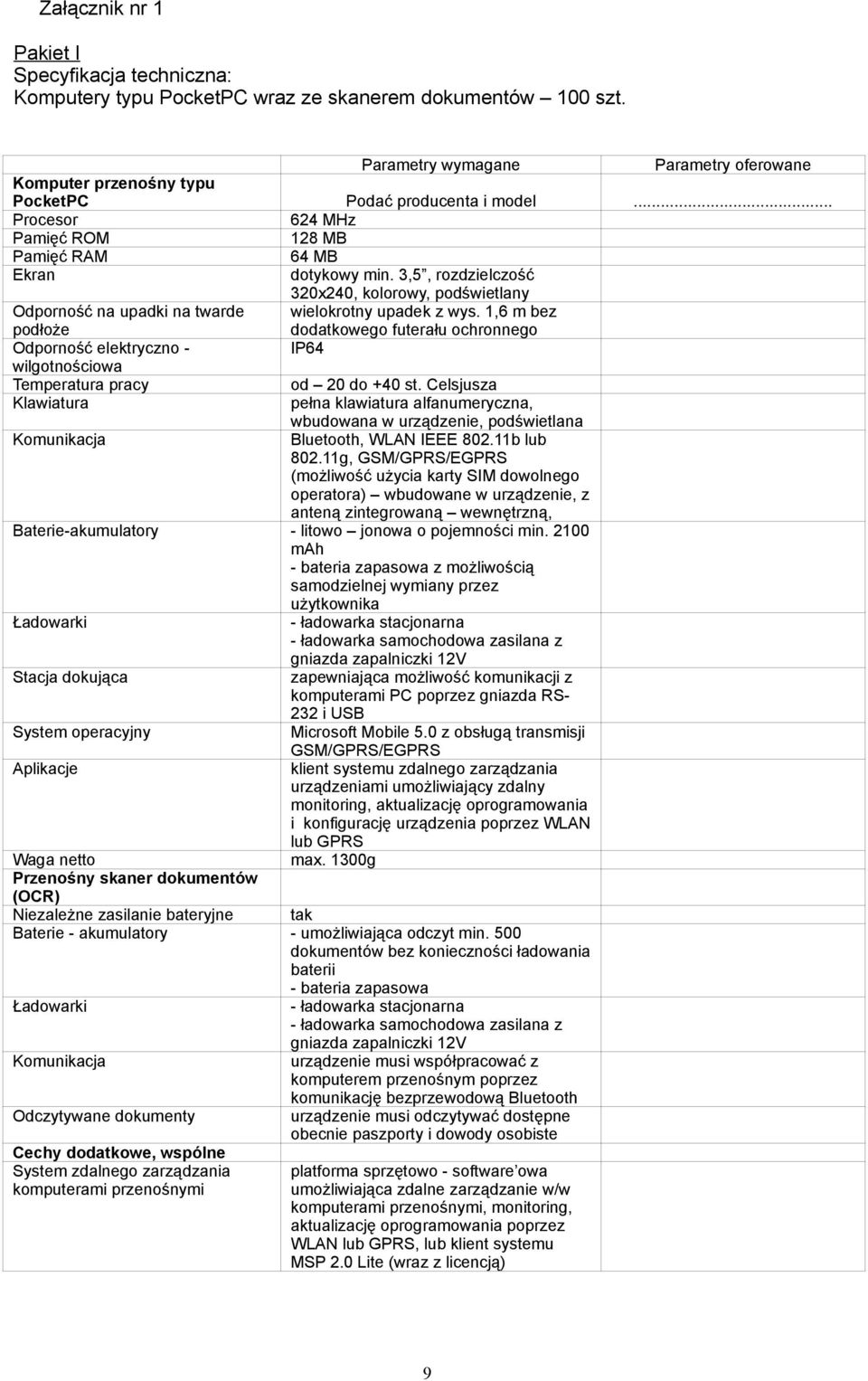 3,5, rozdzielczość 320x240, kolorowy, podświetlany Odporność na upadki na twarde podłoże wielokrotny upadek z wys.