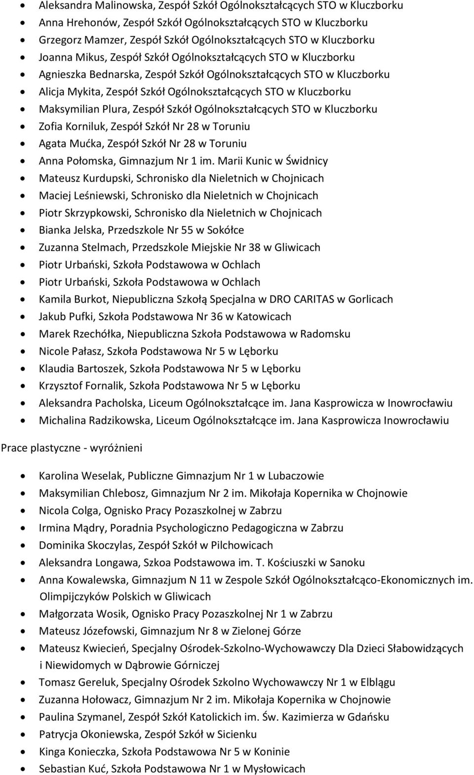 Kluczborku Maksymilian Plura, Zespół Szkół Ogólnokształcących STO w Kluczborku Zofia Korniluk, Zespół Szkół Nr 28 w Toruniu Agata Mućka, Zespół Szkół Nr 28 w Toruniu Anna Połomska, Gimnazjum Nr 1 im.