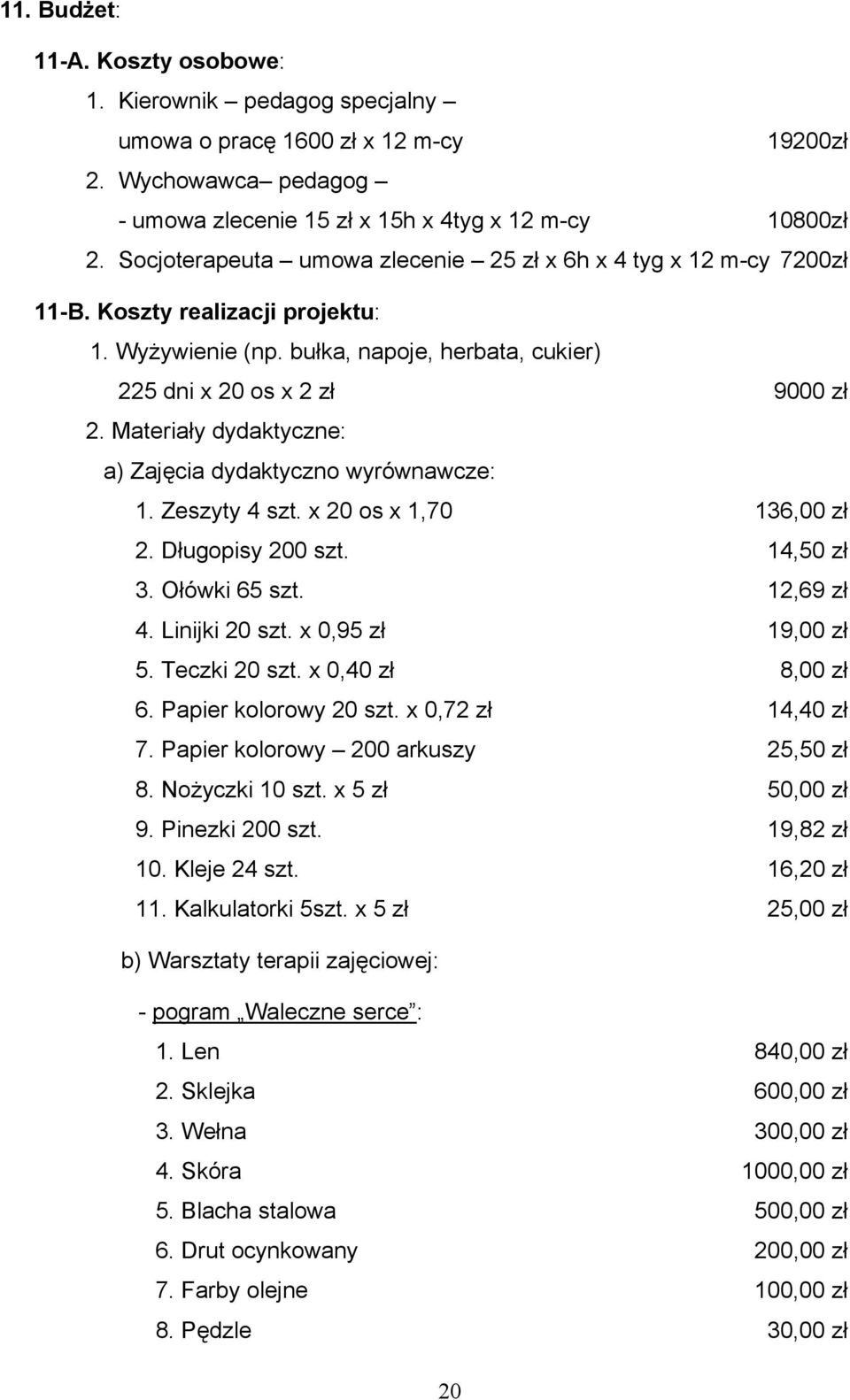 Materiały dydaktyczne: a) Zajęcia dydaktyczno wyrównawcze: 1. Zeszyty 4 szt. x 20 os x 1,70 136,00 zł 2. Długopisy 200 szt. 14,50 zł 3. Ołówki 65 szt. 12,69 zł 4. Linijki 20 szt. x 0,95 zł 19,00 zł 5.