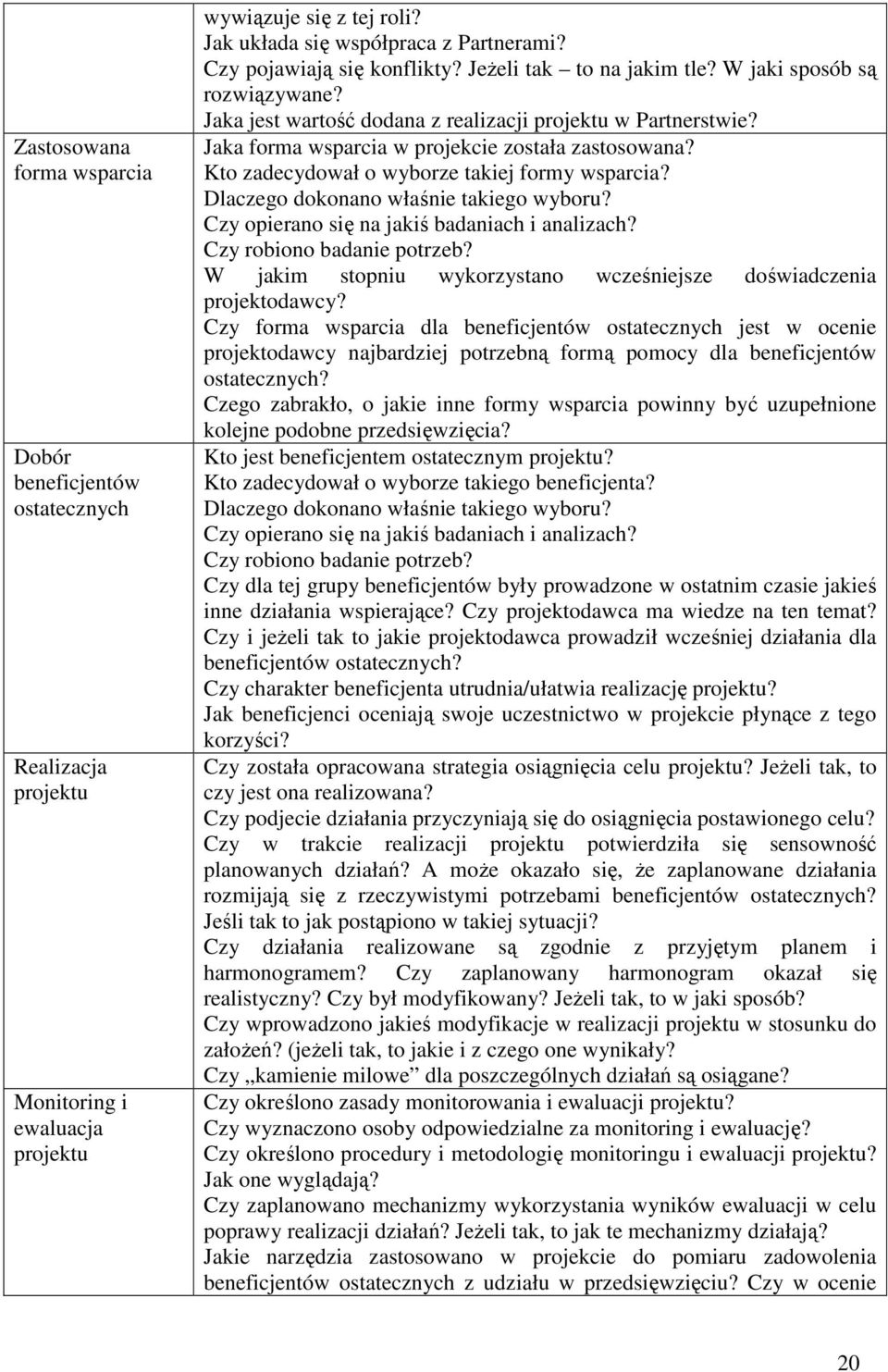 Jaka forma wsparcia w projekcie została zastosowana? Kto zadecydował o wyborze takiej formy wsparcia? Dlaczego dokonano właśnie takiego wyboru? Czy opierano się na jakiś badaniach i analizach?