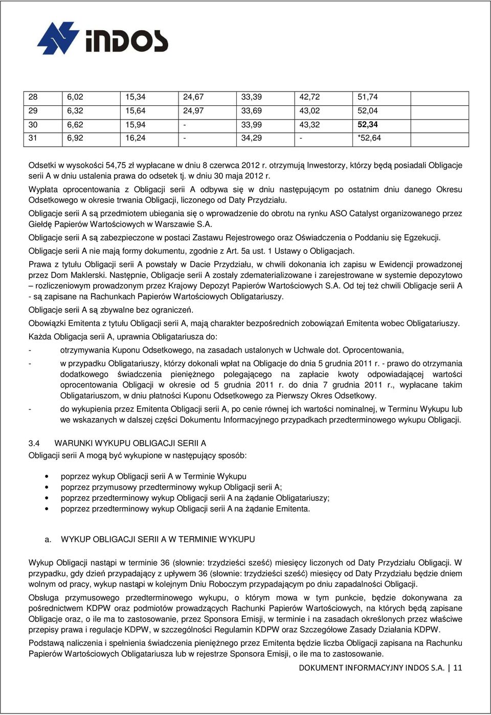 Wypłata oprocentowania z Obligacji serii A odbywa się w dniu następującym po ostatnim dniu danego Okresu Odsetkowego w okresie trwania Obligacji, liczonego od Daty Przydziału.