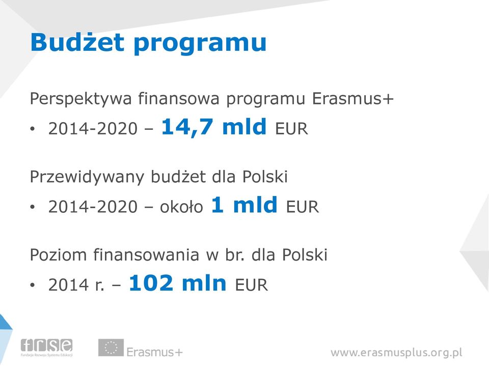 budżet dla Polski 2014-2020 około 1 mld EUR