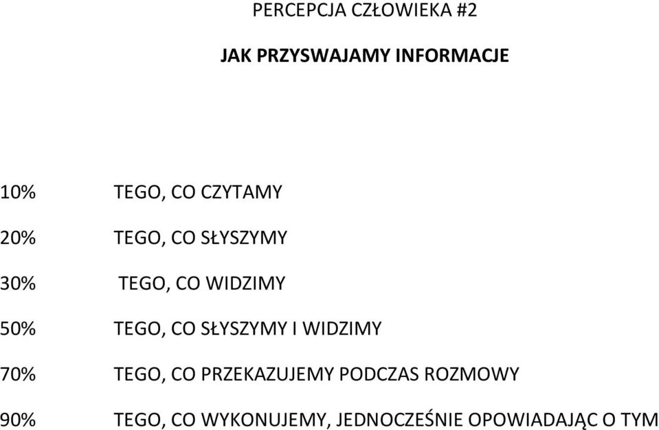 TEGO, CO SŁYSZYMY I WIDZIMY 70% TEGO, CO PRZEKAZUJEMY