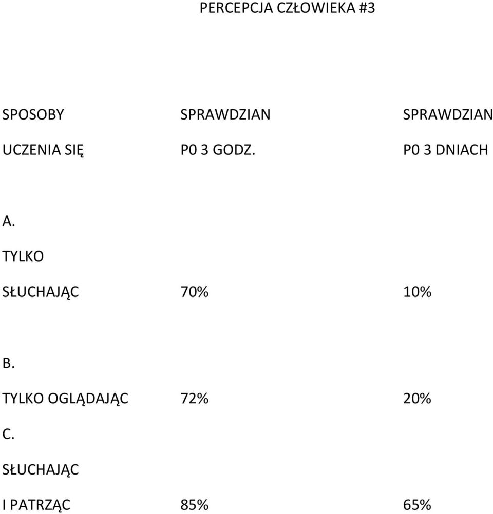 P0 3 DNIACH A. TYLKO SŁUCHAJĄC 70% 10% B.