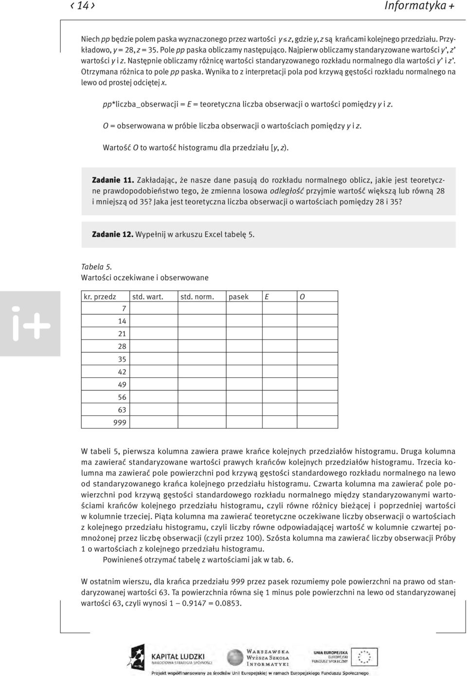 Wynika to z interpretacji pola pod krzywą gęstości rozkładu normalnego na lewo od prostej odciętej x. pp*liczba_obserwacji = E = teoretyczna liczba obserwacji o wartości pomiędzy y i z.