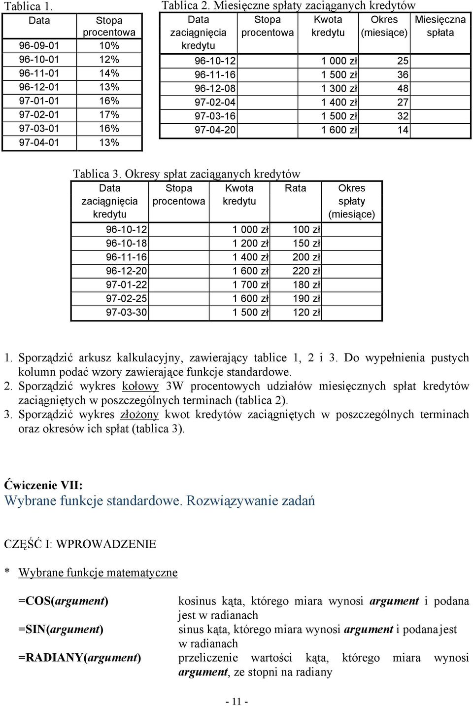 97-02-04 1 400 zł 27 97-03-16 1 500 zł 32 97-04-20 1 600 zł 14 Tablica 3.