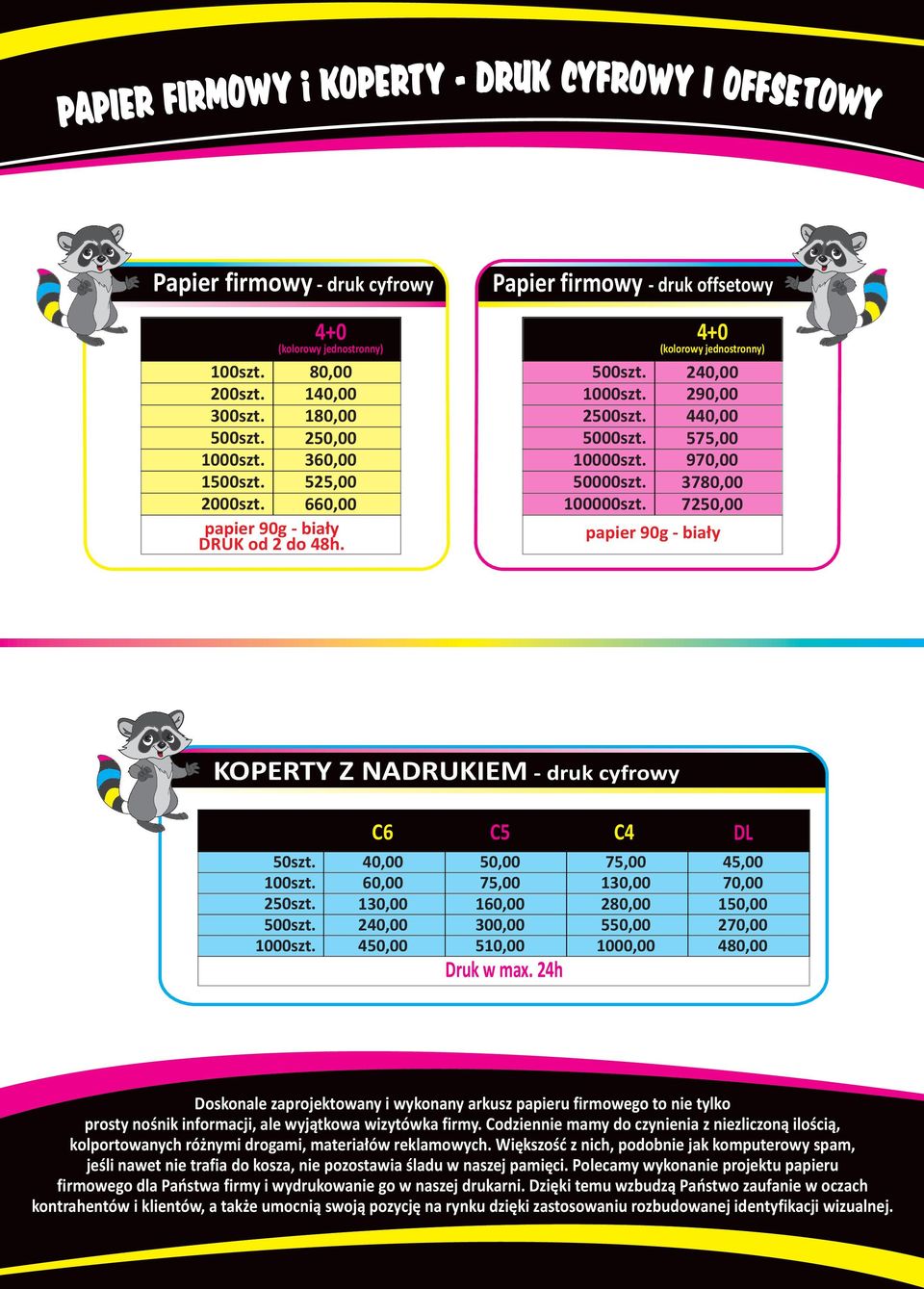 4+0 (kolorowy jednostronny) 2 290,00 4 575,00 970,00 3780,00 7250,00 papier 90g biały WIZYTÓWKI KOPERTY Z NADRUKIEM druk cyfrowy 50szt. 100szt. 250szt.