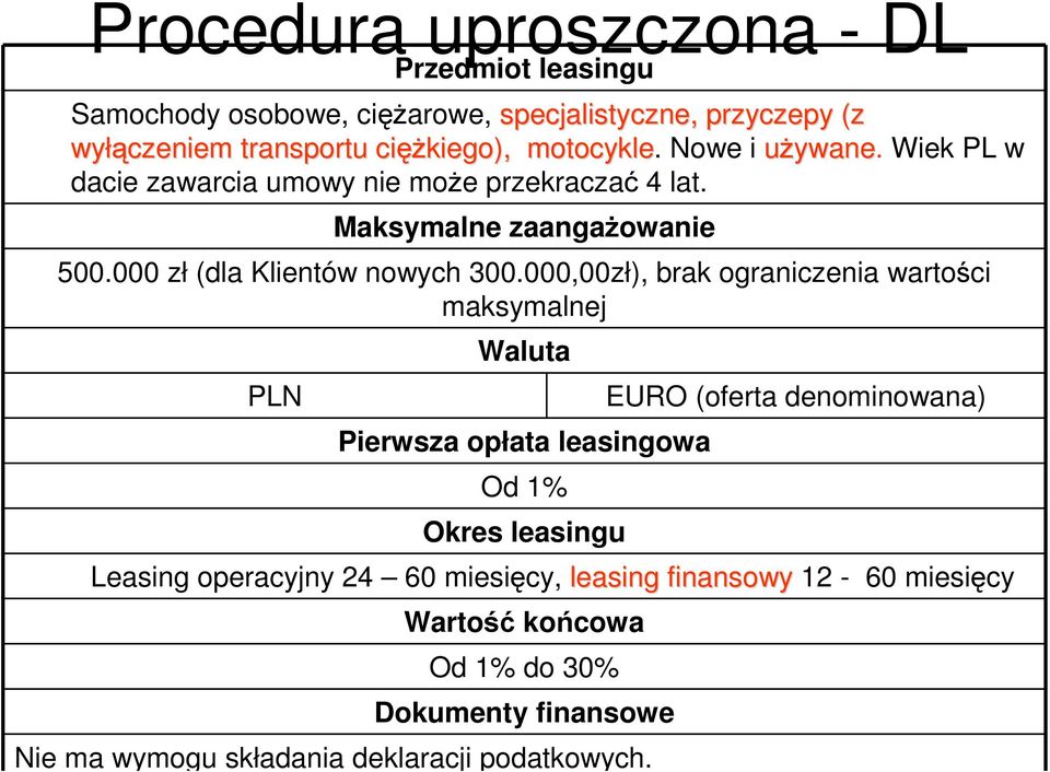 000,00zł), brak ograniczenia wartości maksymalnej Waluta Pierwsza opłata leasingowa Od 1% Okres leasingu EURO (oferta denominowana) Leasing