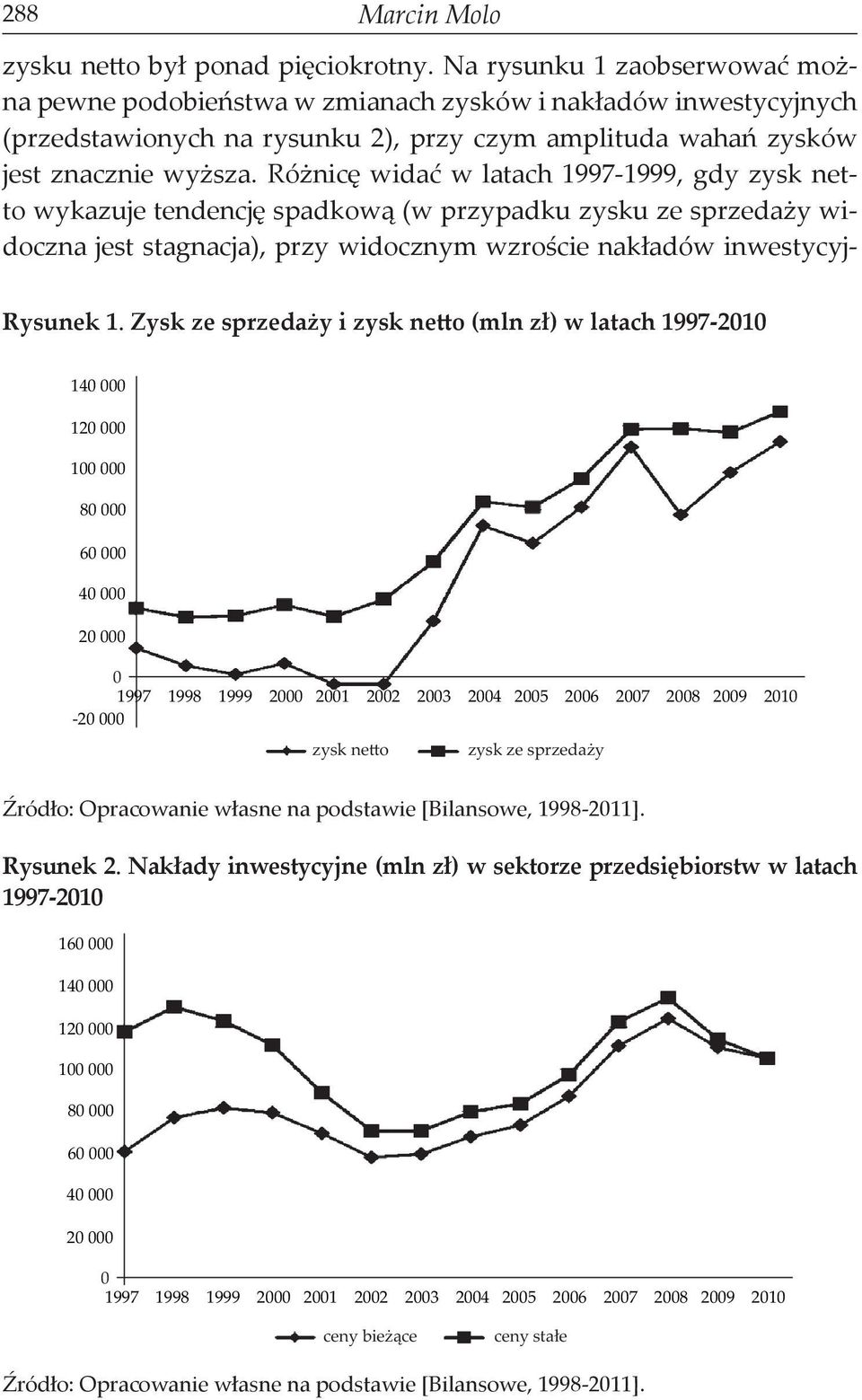 Różnicę widać w latach 1997-1999, gdy zysk netto wykazuje tendencję spadkową (w przypadku zysku ze sprzedaży widoczna jest stagnacja), przy widocznym wzroście nakładów inwestycyj- Rysunek 1.