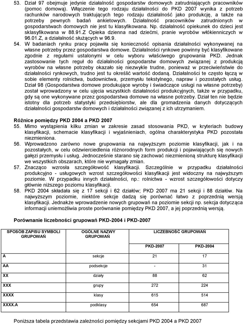 Działalność pracowników zatrudnionych w gospodarstwach domowych nie jest tu klasyfikowana. Np. działalność opiekunek do dzieci jest sklasyfikowana w 88.91.