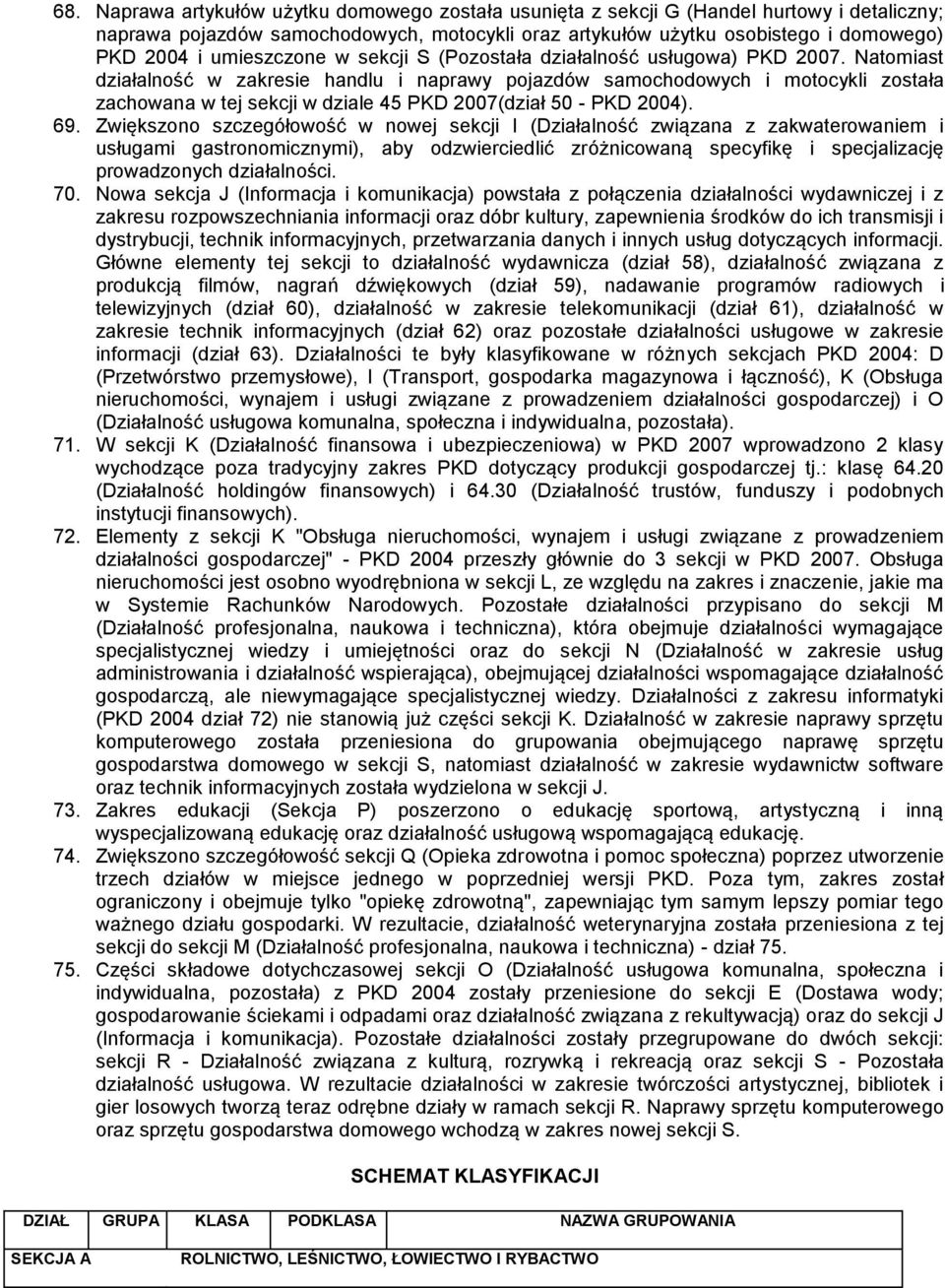 Natomiast działalność w zakresie handlu i naprawy pojazdów samochodowych i motocykli została zachowana w tej sekcji w dziale 45 PKD 2007(dział 50 - PKD 2004). 69.