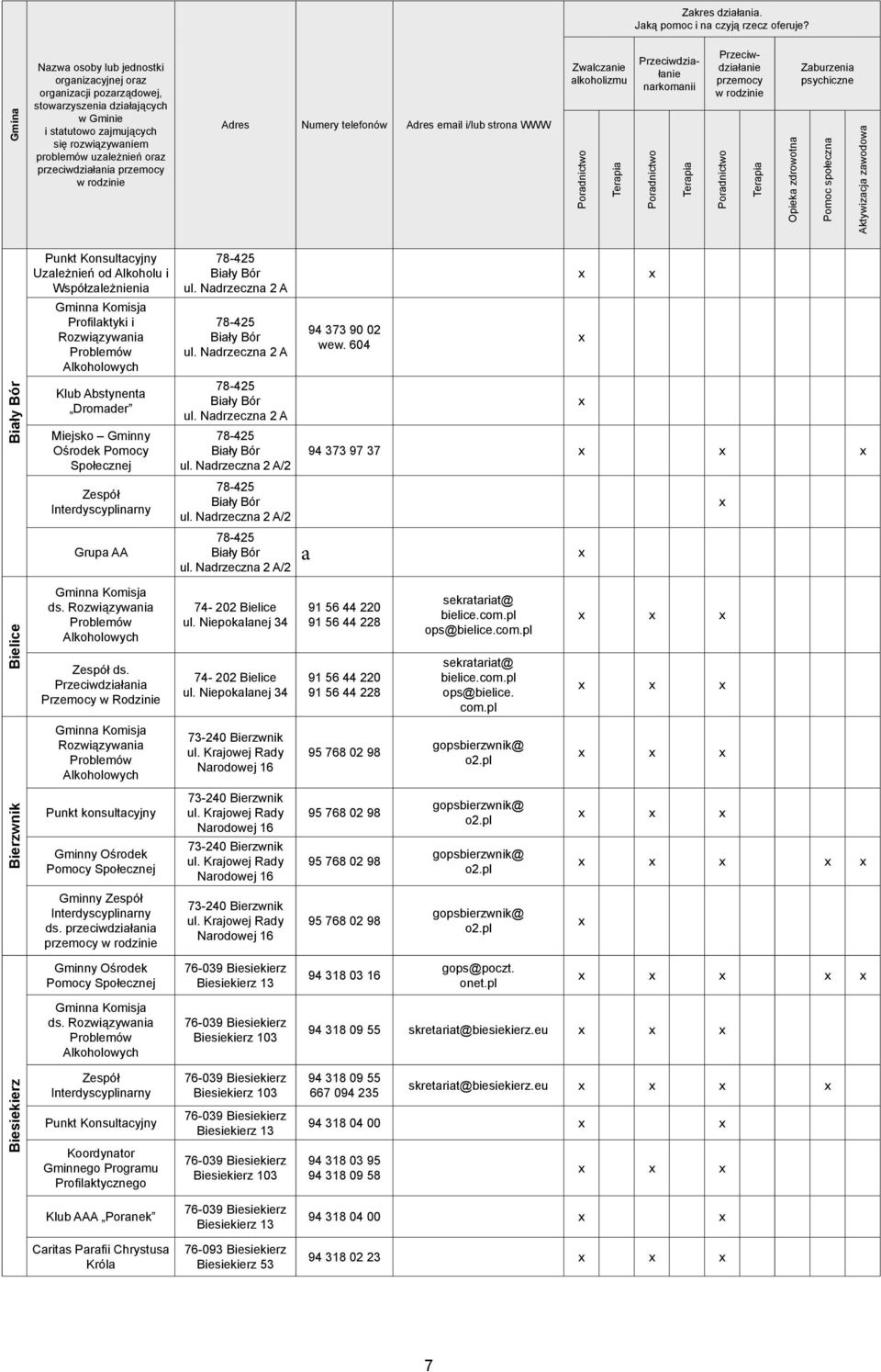 Nadrzeczna 2 A/2 a Bielice ds. ds. Przeciwdziałania 74-202 Bielice ul. Niepokalanej 34 74-202 Bielice ul. Niepokalanej 34 91 56 44 220 91 56 44 228 91 56 44 220 91 56 44 228 sekratariat@ bielice.com.