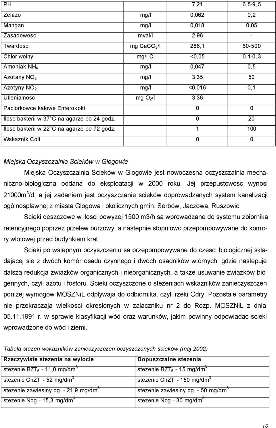 1 100 Wskaznik Coli 0 0 Miejska Oczyszczalnia Scieków w Glogowie Miejska Oczyszczalnia Scieków w Glogowie jest nowoczesna oczyszczalnia mechaniczno-biologiczna oddana do eksploatacji w 2000 roku.