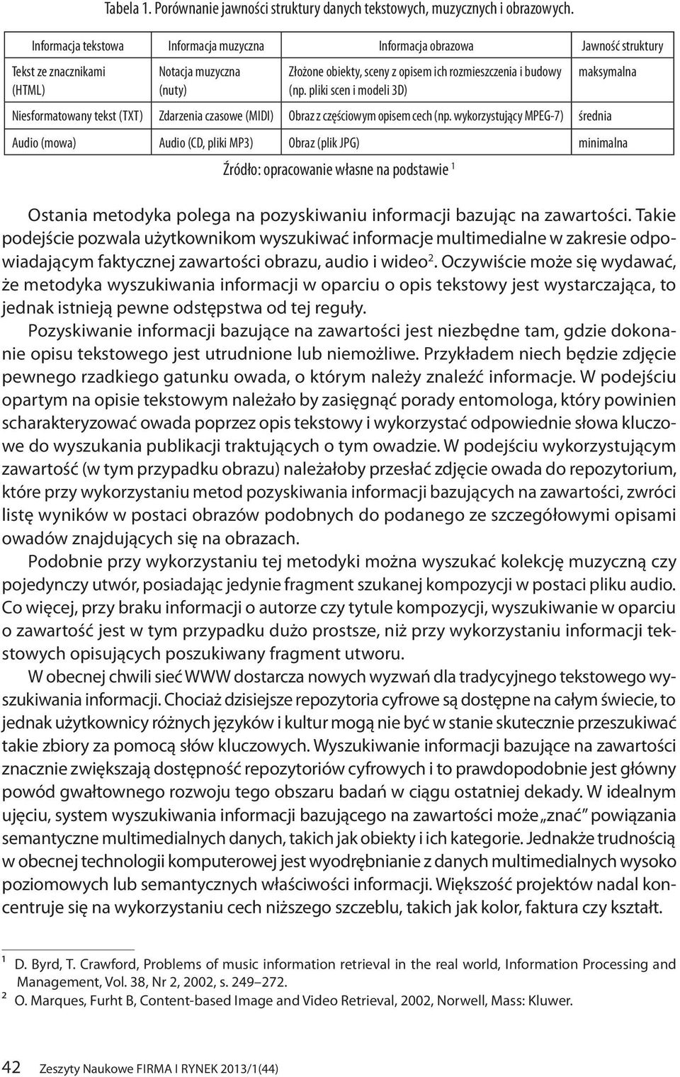 (nuty) (np. pliki scen i modeli 3D) Niesformatowany tekst (TXT) Zdarzenia czasowe (MIDI) Obraz z częściowym opisem cech (np.