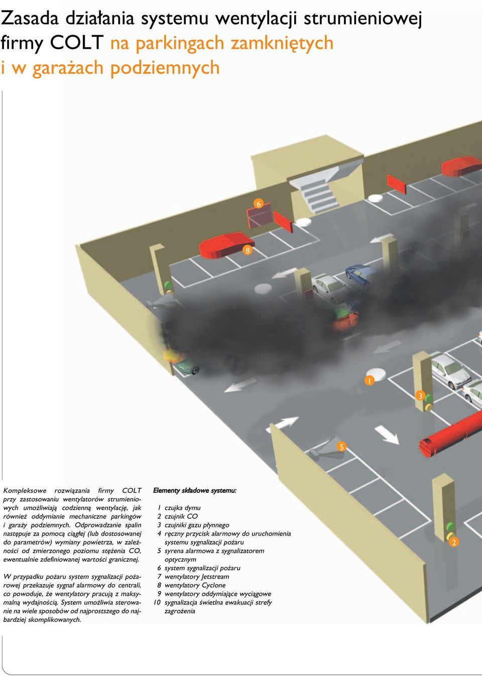 Odprowadzanie spalin nast puje za pomocà ciàg ej (lub dostosowanej do parametrów) wymiany powietrza, w zale noêci od zmierzonego poziomu st enia CO, ewentualnie zdefiniowanej wartoêci granicznej.