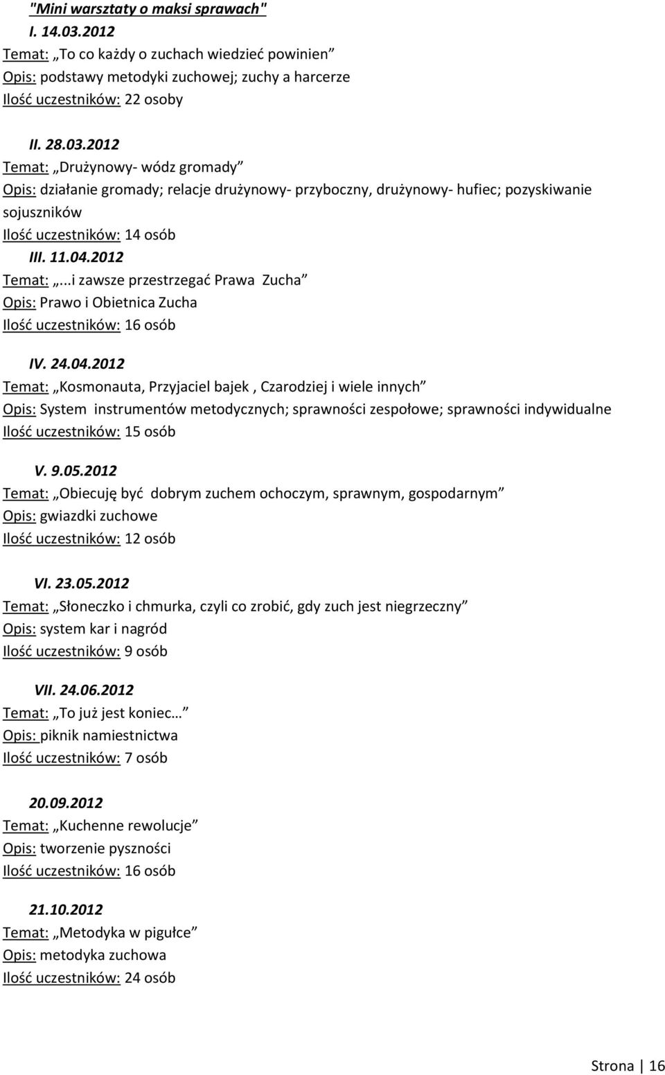 2012 Temat: Drużynowy- wódz gromady Opis: działanie gromady; relacje drużynowy- przyboczny, drużynowy- hufiec; pozyskiwanie sojuszników Ilość uczestników: 14 osób III. 11.04.2012 Temat:...i zawsze przestrzegać Prawa Zucha Opis: Prawo i Obietnica Zucha Ilość uczestników: 16 osób IV.