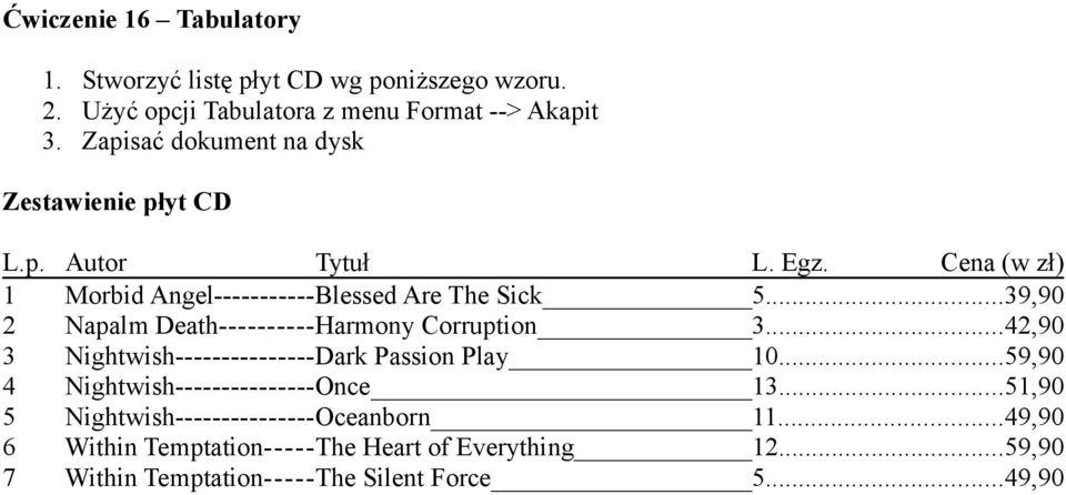 ..39,90 2 Napalm Death----------Harmony Corruption 3...42,90 3 Nightwish---------------Dark Passion Play 10.