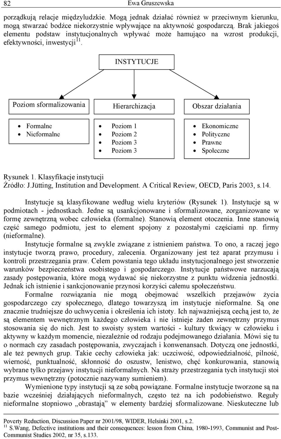 INSTYTUCJE Poziom sformalizowania Hierarchizacja Obszar działania Formalne Nieformalne Poziom 1 Poziom 2 Poziom 3 Poziom 3 Ekonomiczne Polityczne Prawne Społeczne Rysunek 1.