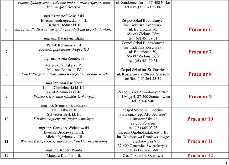 IV Projekt Programu Nauczania na zajęciach dodatkowych mgr inż. Mariusz Śledź Kamil Chmielewski kl. III, Karol Ziemnicki kl. III Projekt sterownika silników krokowych mgr inż.