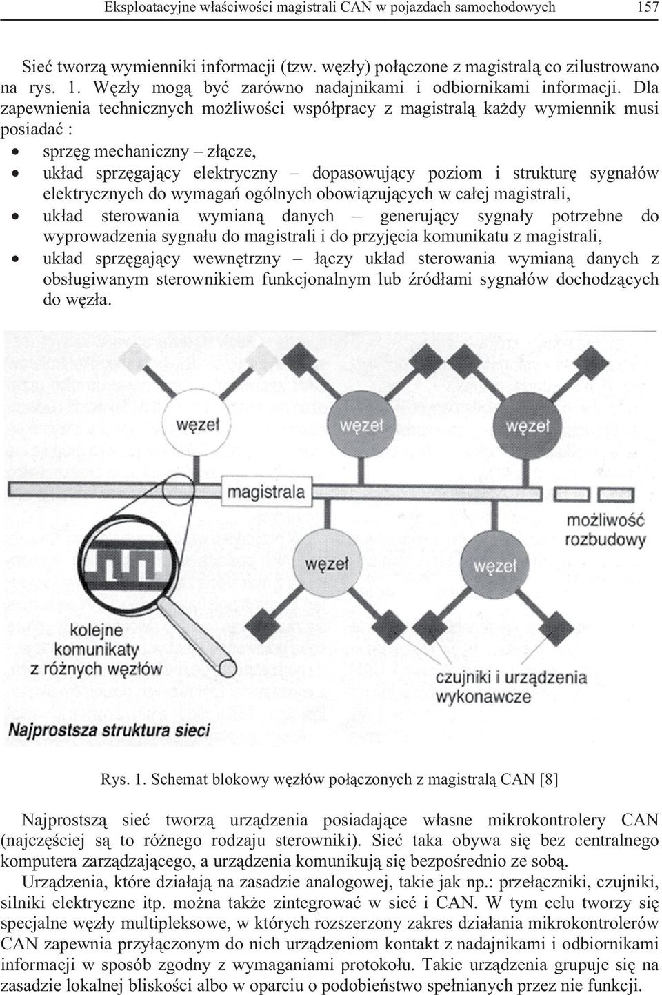 wymaga ogólnych obowizujcych w caej magistrali, ukad sterowania wymian danych generujcy sygnay potrzebne do wyprowadzenia sygnau do magistrali i do przyjcia komunikatu z magistrali, ukad sprzgajcy